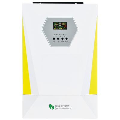 Inverter TI06
